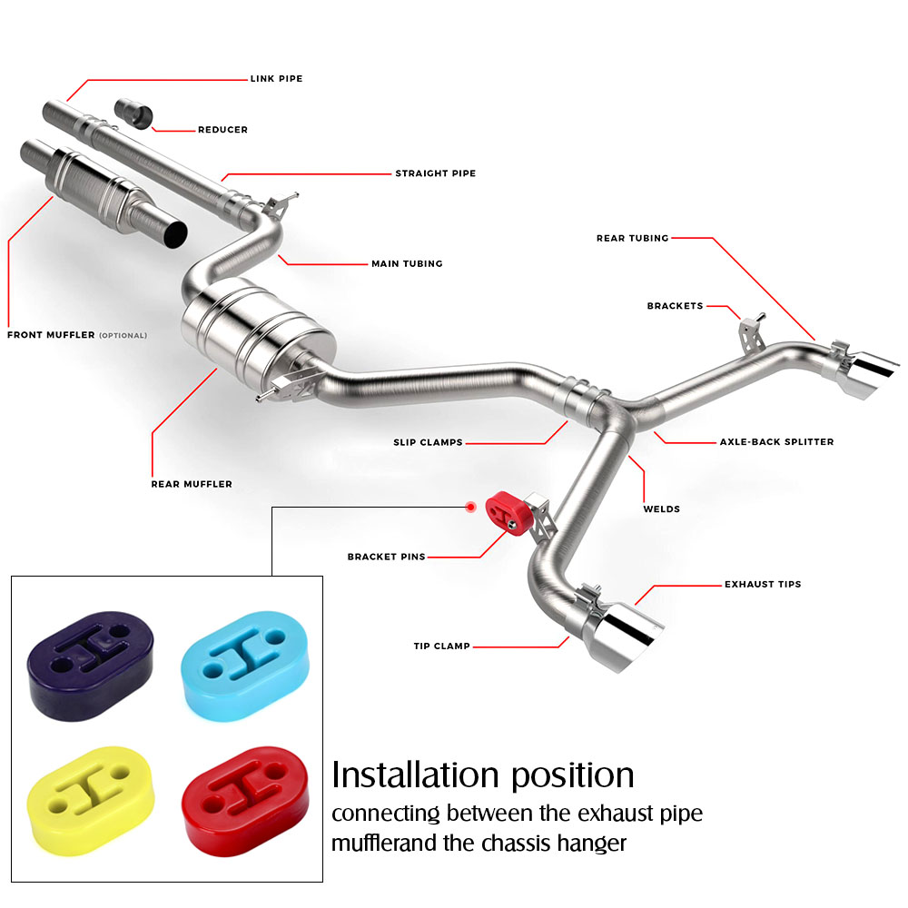 Penyangga Knalpot Mobil Univer - Exhaust Hanger Rubber Insulator Heavy Duty ulasan dan harga